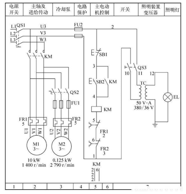 你知道电气原理图有哪些绘制原则吗？