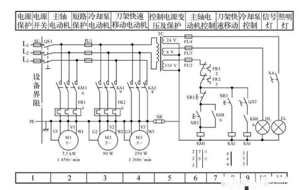 你知道电气原理图有哪些绘制原则吗？