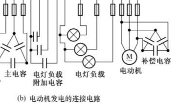 如何利用异步电动机发电？求解