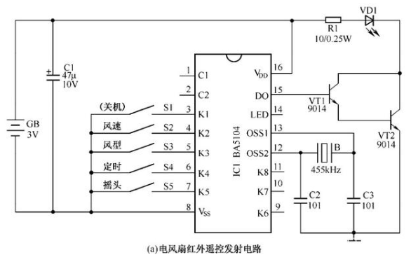 这几种风型遥控电风扇电路你都知道吗？