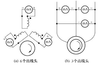 萬用表是如何預測交流電動機轉(zhuǎn)向電路的？