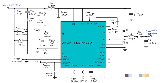 基于LM25149-Q1电性能指标与PCB设计方案