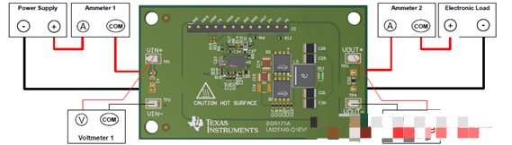 基于LM25149-Q1电性能指标与PCB设计方案