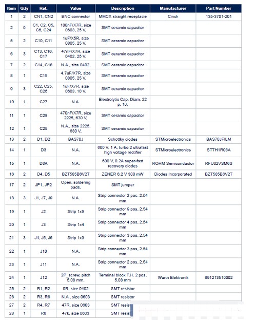 基于600V系統(tǒng)級封裝集成半橋柵極驅(qū)動器和高壓接口設(shè)計(jì)