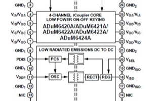 基于500mW<b class='flag-5'>隔離</b><b class='flag-5'>式</b>設(shè)計(jì)中無(wú)需單獨(dú)的<b class='flag-5'>隔離</b><b class='flag-5'>式</b> <b class='flag-5'>DC-DC</b> <b class='flag-5'>轉(zhuǎn)換器</b>