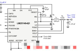 基于LM25149-Q1電性能指標與PCB設計方案