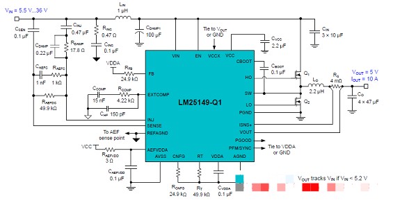 基于LM25149-Q1电性能指标与PCB设计方案