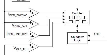 多模式低功耗开关电源控制芯片SP6660