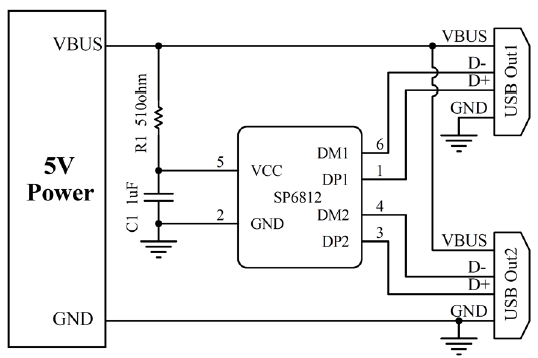 USB专用充电控制器芯片SP6812R数据手册