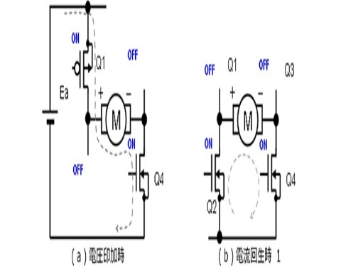 有刷直流電機的PWM驅動中其他電流再生方法