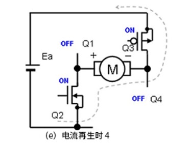 有刷直流电机的PWM驱动中其他电流再生方法