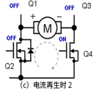 有刷直流電機的PWM驅動中其他電流再生方法