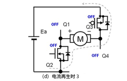 有刷直流电机的PWM驱动中其他电流再生方法