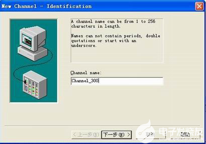 LabVIEW