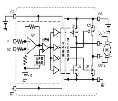 有刷直流电机以BTL放大器输入形式的PWM驱动