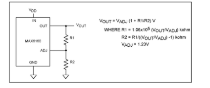 可用于调节 MAX6160 输出电压的三种电路拓扑结构
