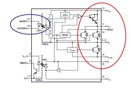 基于<b class='flag-5'>IGBT</b> / MOSFET 的<b class='flag-5'>栅极</b><b class='flag-5'>驱动</b>光耦合器设计方案