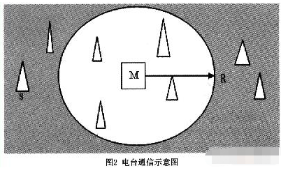 服务器