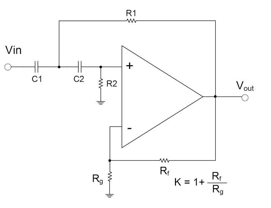 Sallen-Key 二阶高通有源滤波器设计方案