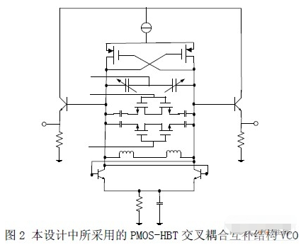 二极管