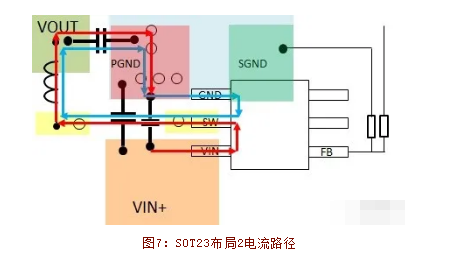 电路系统