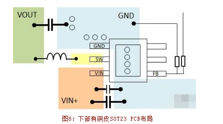 电路系统