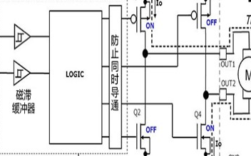 有刷<b class='flag-5'>电机</b><b class='flag-5'>驱动器</b>的<b class='flag-5'>功耗</b><b class='flag-5'>计算方法</b>(一)