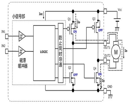 有刷電機驅動器的功耗計算方法(一)