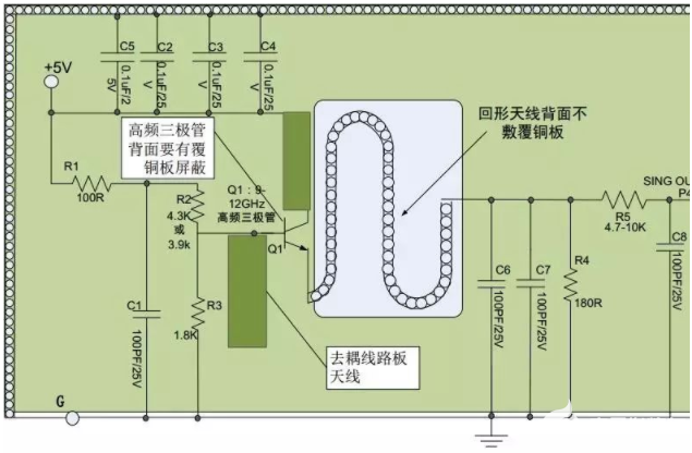 雷达感应模块的工作原理及特点