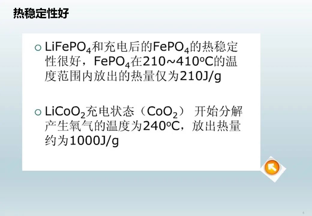 锂离子电池