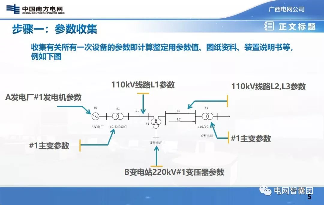 整定计算