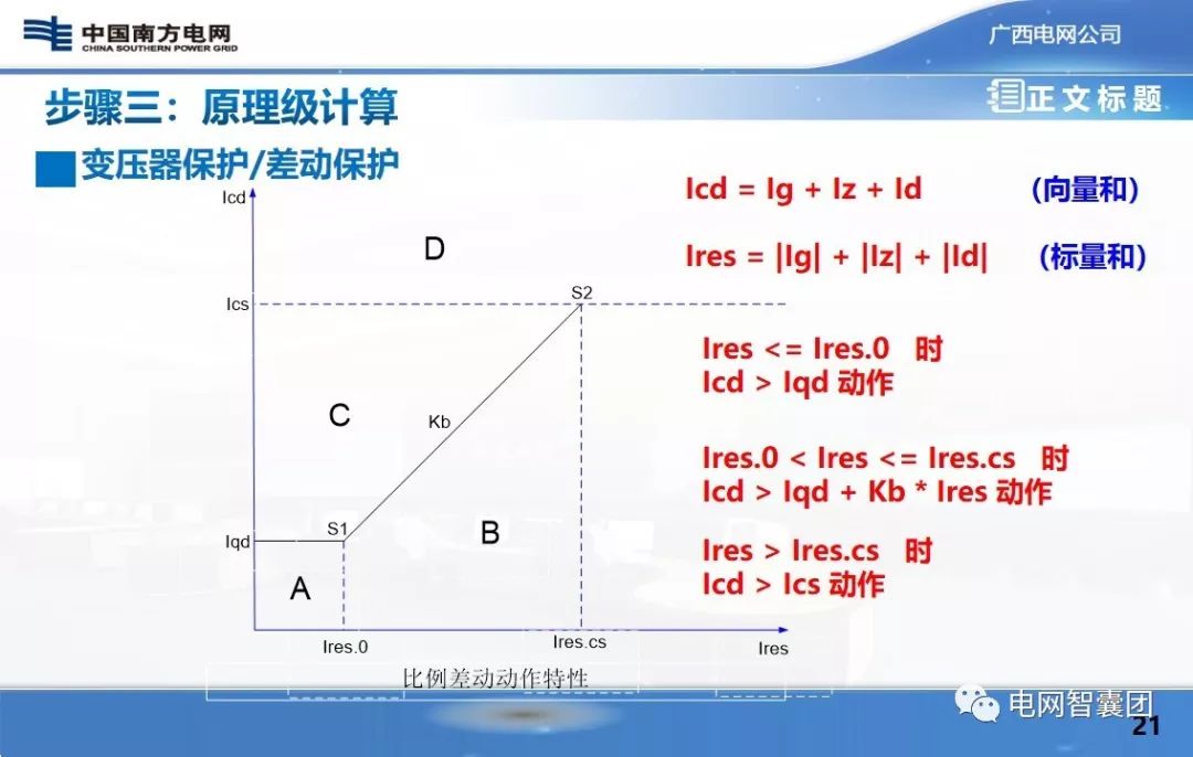 整定计算