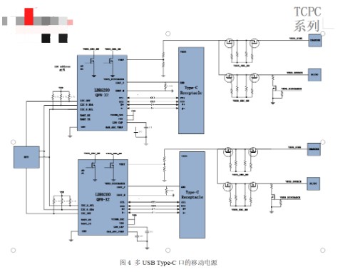 多Type-C端口的移动电源方案