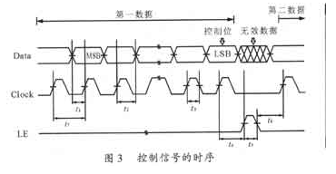 滤波器