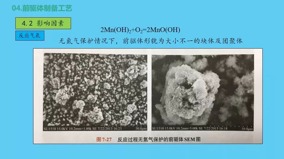 正极材料