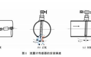 阿牛<b class='flag-5'>巴</b><b class='flag-5'>流量計</b>安裝注意事項