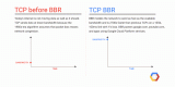 深度解析TCP BBR技術(shù)