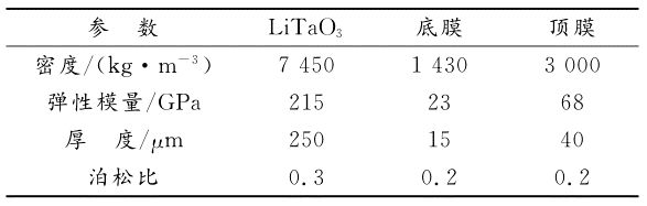 滤波器