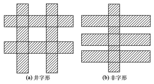 滤波器