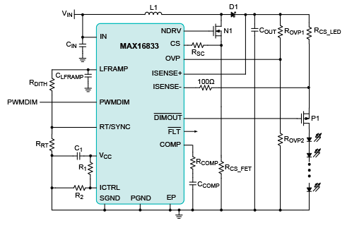 MAX16833 LED 驱动器的设计流程分析