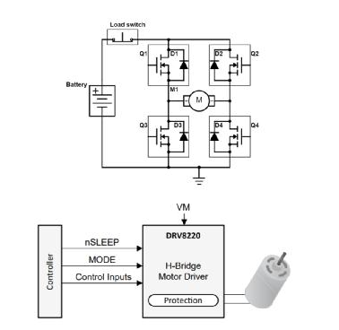 pcb