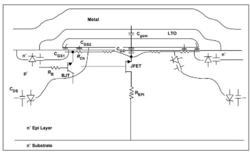 MOSFET