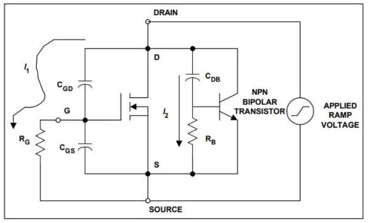 MOSFET