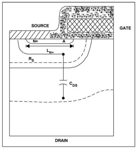 MOSFET