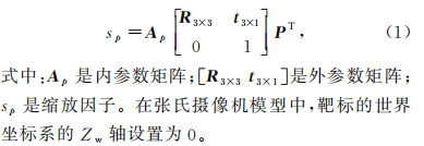 成像技术