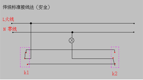 雙控開關(guān)接線圖了解一下