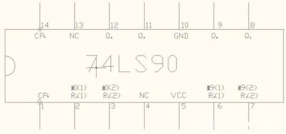 74LS90十进制计数器的功能电路及真值表