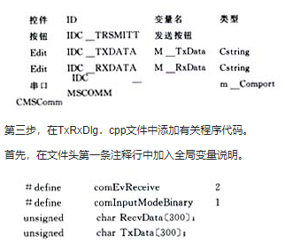 通信系统