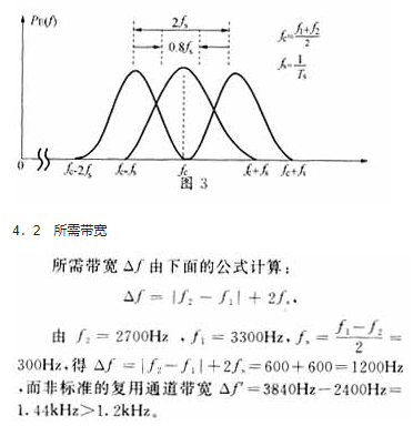 滤波器