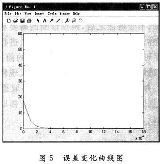 数字电路